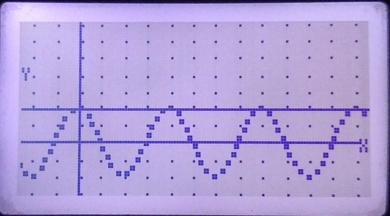 Write the equation of the trigonometric graph.-example-1