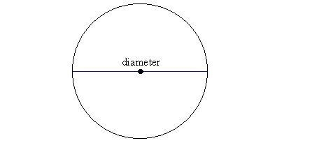 Shelby is in a hot air balloon where the balloon is shaped like a sphere with a diameter-example-2