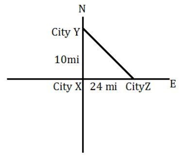 1 17 3 7 8 9 2 9 10 11 12 City Y is 10 miles north of city X. City Z is 24 miles east-example-1