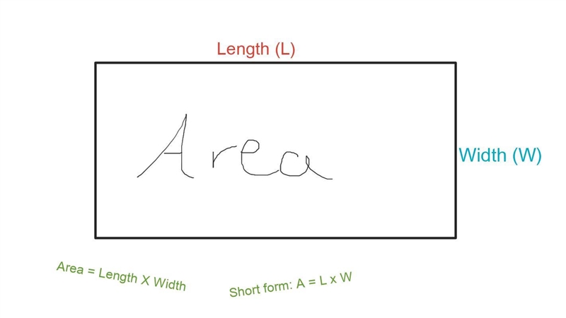 Julla has 2 identical rooms in her house. If each room measures 8 feet on one side-example-1