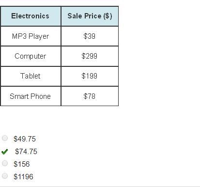 Four roommates want to split the price of a computer. How much will each roommate-example-1