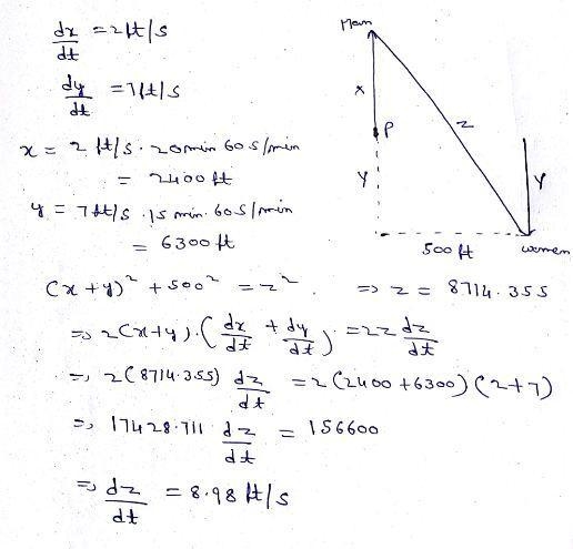 SCALCET8 3.9.019. A man starts walking north at 2 ft/s from a point P. Five minutes-example-1