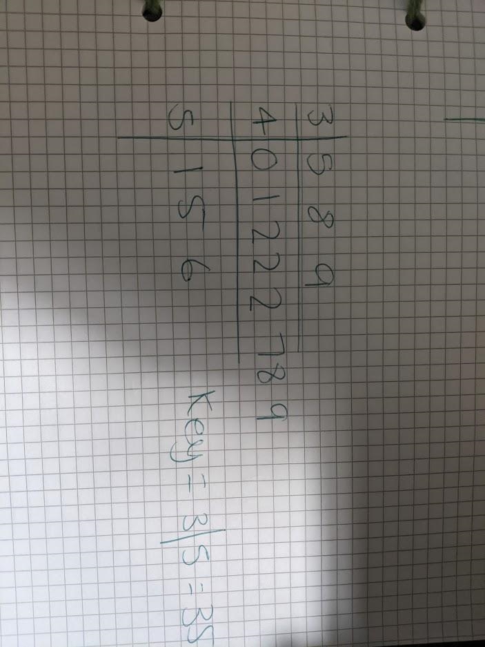 Here are the ages of 14 adults. 42 35 56 39 40 51 47 38 42 55 42 48 49 41 Draw an-example-1