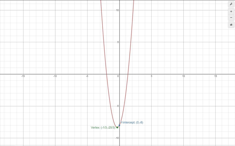 Consider h(x) = 3x^2 +2x - 8 Identify its vertex and y-intercept. Show all steps Algebra-example-1