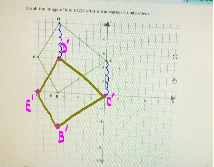 Graph the image of Kite BCDE after a translation 5 units down.​-example-1