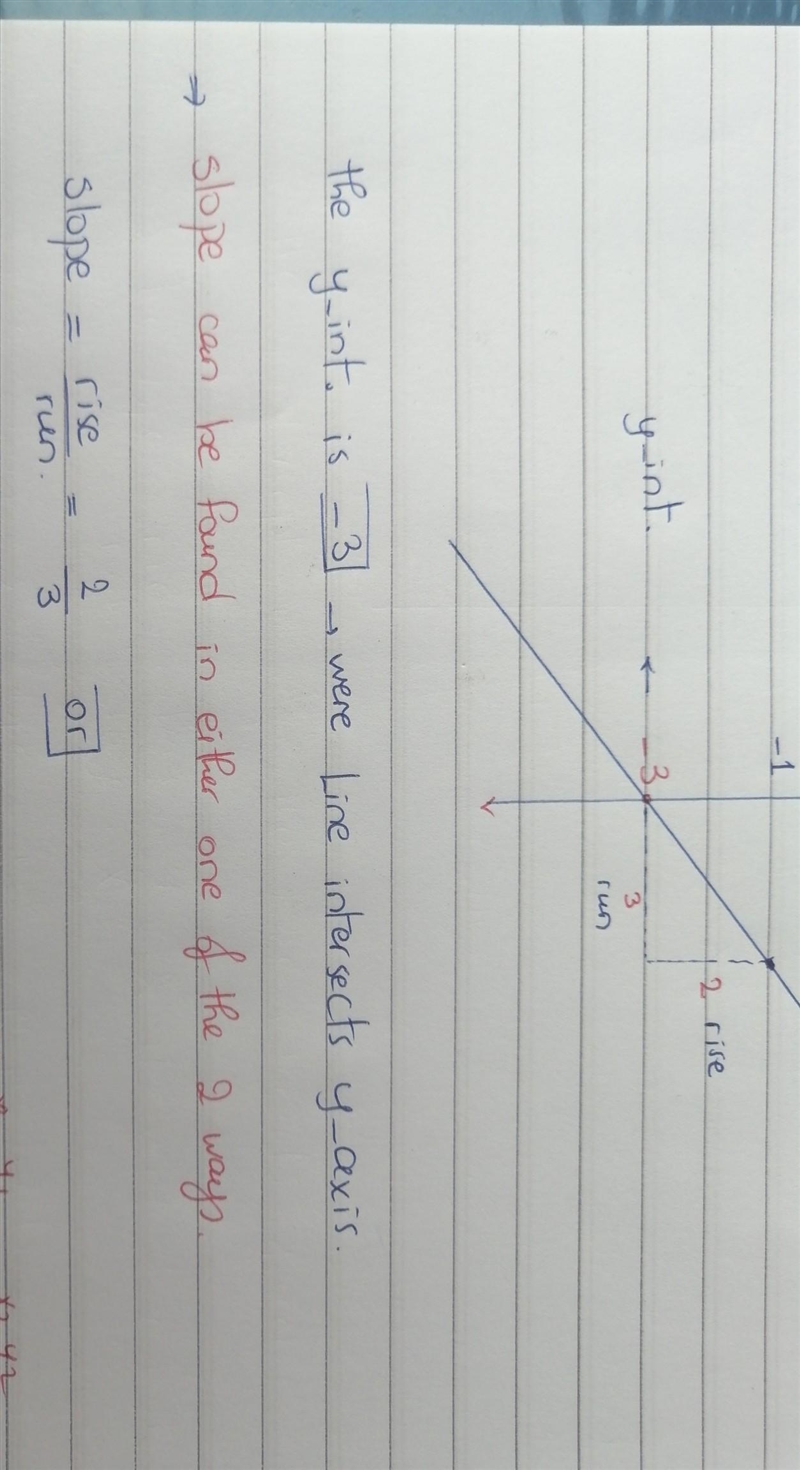 Please I need help with this answer please-example-1