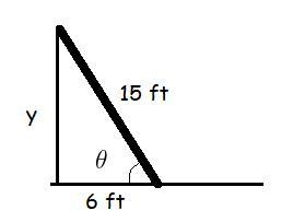 A 15 foot ladder leans against the side of a house. The bottom of the ladder is 6 feet-example-1