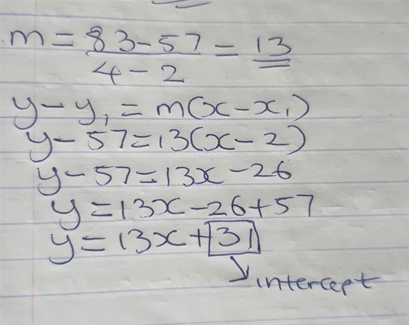 For the straight line defined by the points (2,57) and (4,83), determine the slope-example-1