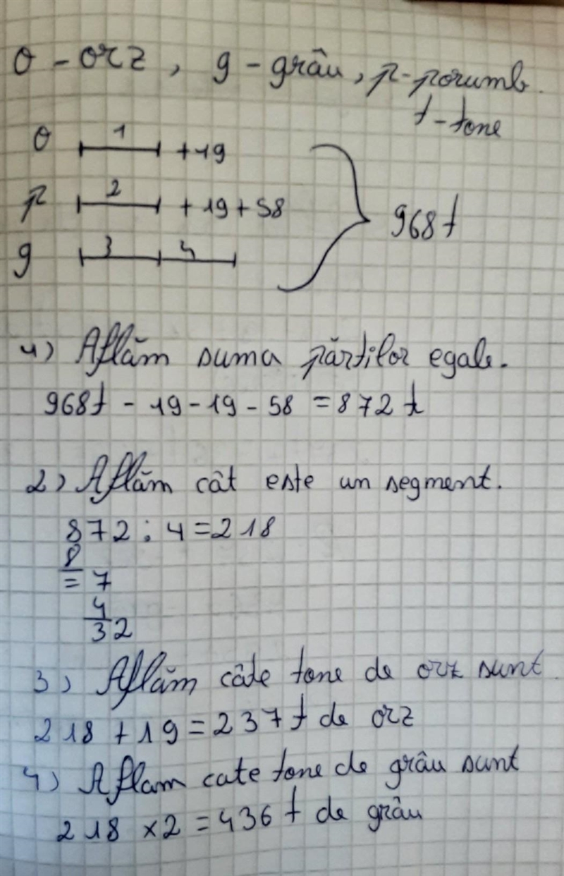 12 intr-un depozit sunt 968 tone de cereale: grau, orz și porumb. Cantitatea de orz-example-1