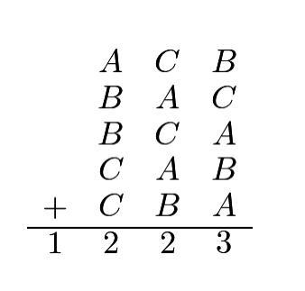 If each of $A,$ $B,$ $C$ stands for a nonzero digit in the following addition, then-example-1