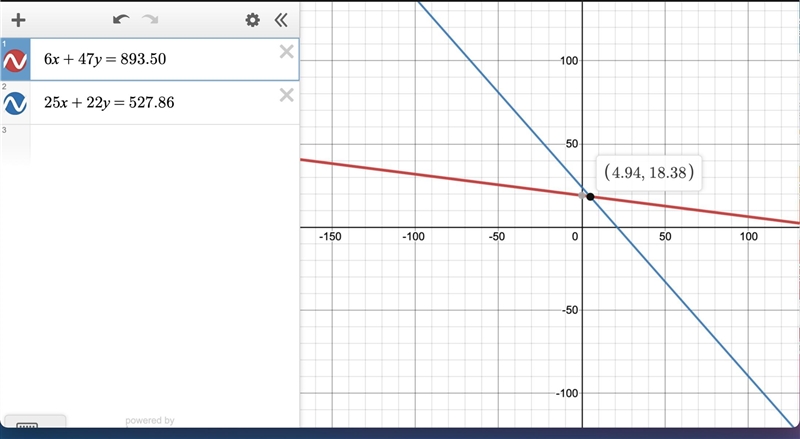 6C + 47M=893.50 25C + 22M=527.86-example-1