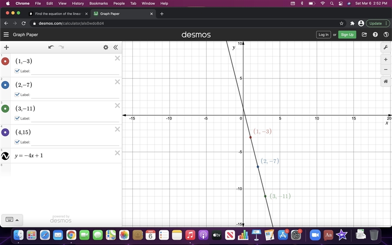 Find the equation of the linear function represented by the table below in slope-intercept-example-1