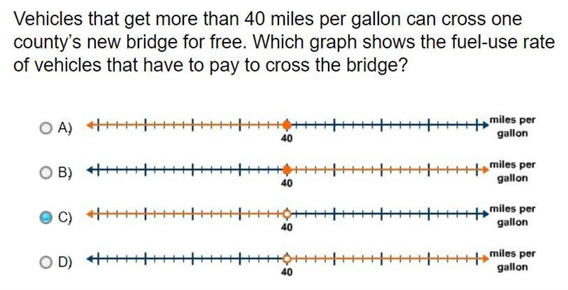 Vehicles that get more than 40 miles per gallon can cross one county’s new bridge-example-1