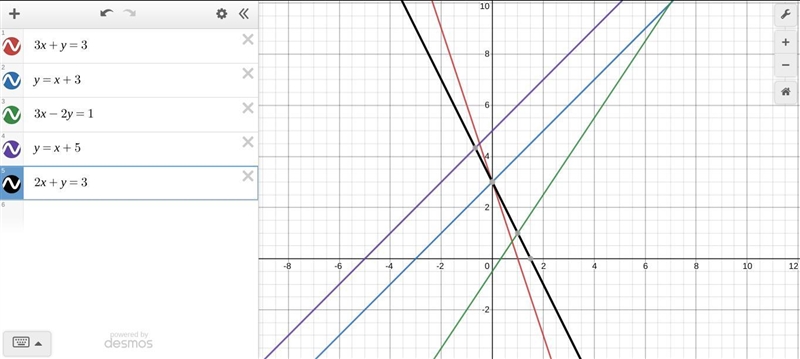 Draw the graph on the following lines.-example-1