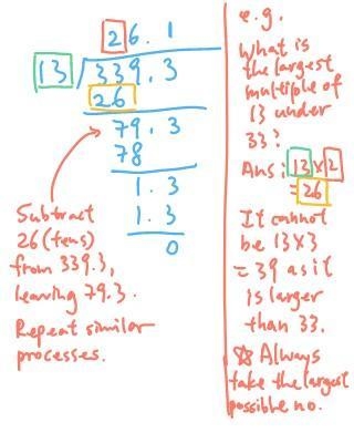 How to show work for 339.3÷13-example-1