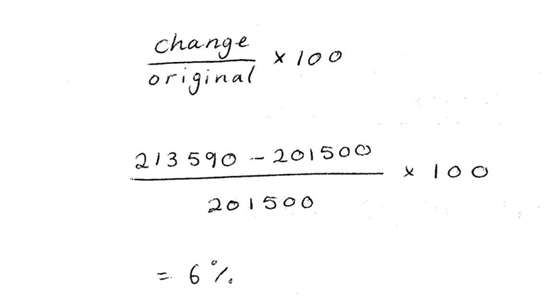 Emma buys a house for 2201 500 She sells the house for £213 590 Calculate the percentage-example-1