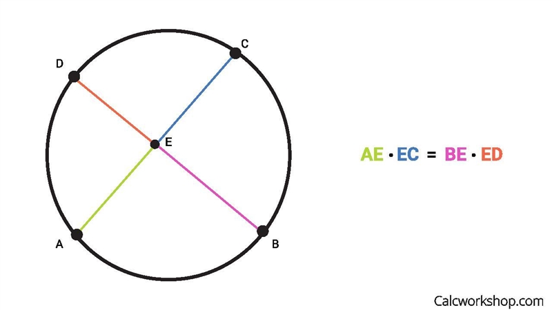 Find the length of UT. с 12 T 14 W 2x+2U 2x + 5 A. 32 OB. 43 C. 21 OD. 39-example-1