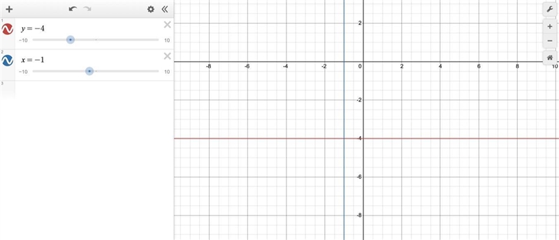 Use slopes to determine if the lines y=−4 and x=−1 are perpendicular.-example-1