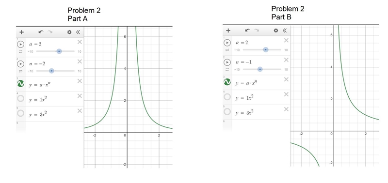 Power Function: Exercise: Recognize and analyze the graph of the power function as-example-3