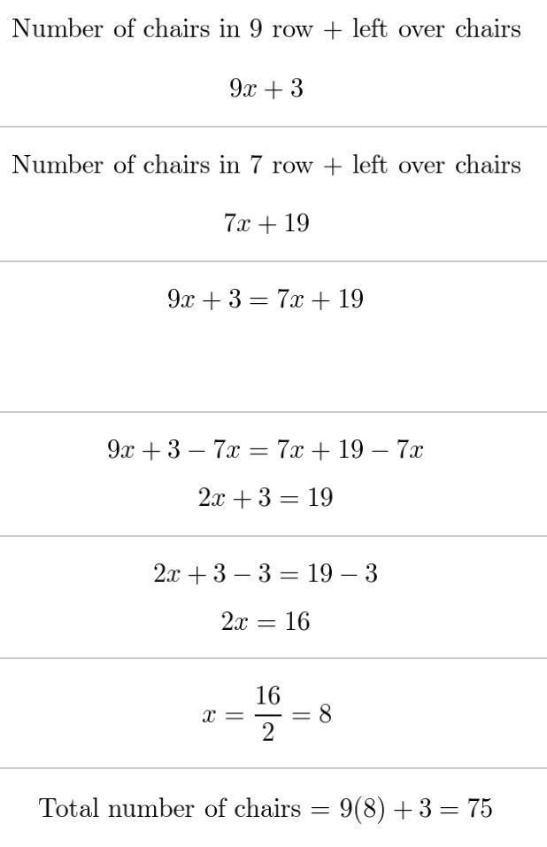 Liam is setting up folding chairs for a meeting. If he arranges the ch same length-example-1