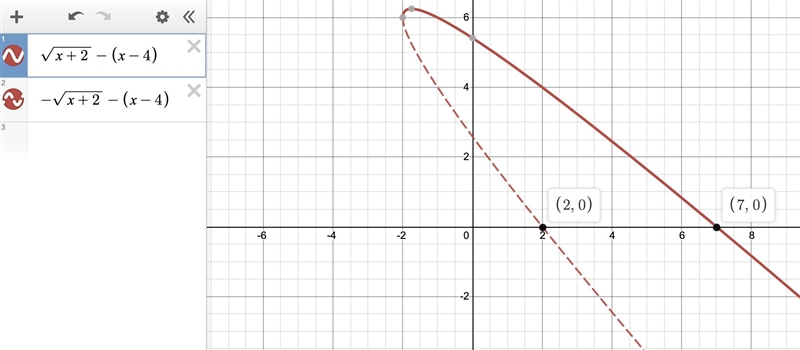 Consider equations of the form x - a= sqrt(bx+c) , where a, b, and c are all positive-example-1