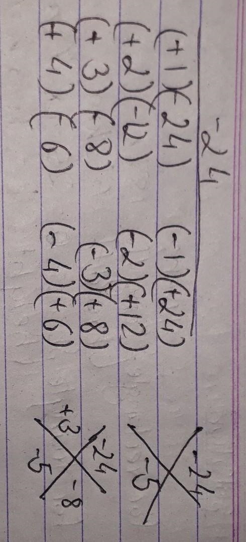 If we use the quadratic expression below to complete a diamond, what value will go-example-1