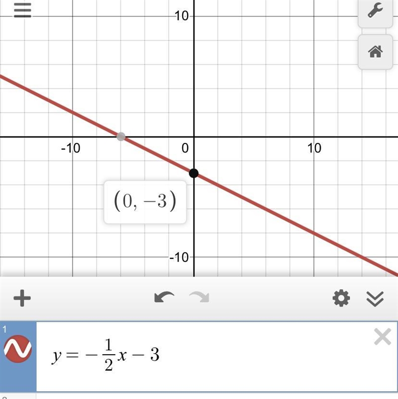 Write the slope-intercept equation of this line. when the answers are A. y=-2x-3 b-example-1