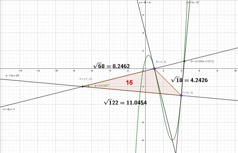 The normal to the curve y = x^3 - 5x2 +3x +1, at the points a(4, - 3) and b(1, 0) meet-example-1