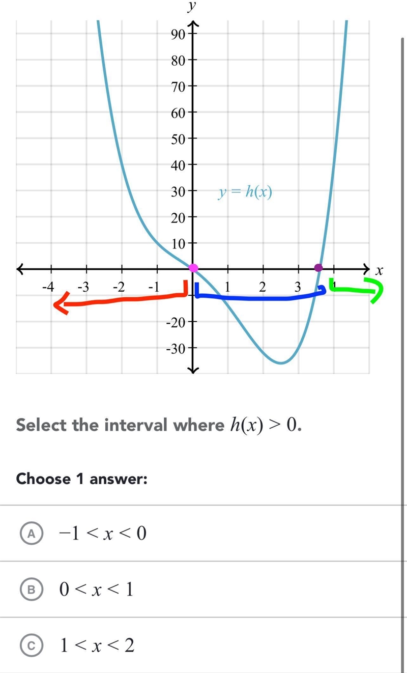 Please help thank you I need help ASAP-example-1