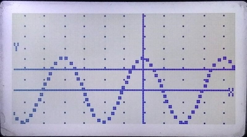 Write the equation of the trigonometric graph.-example-1