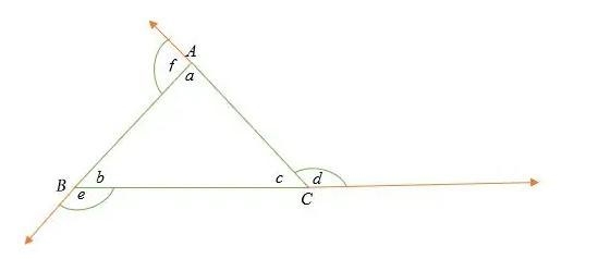 Tanya wants to test the theory that the exterior angles of a triangle add up to 360°. She-example-1