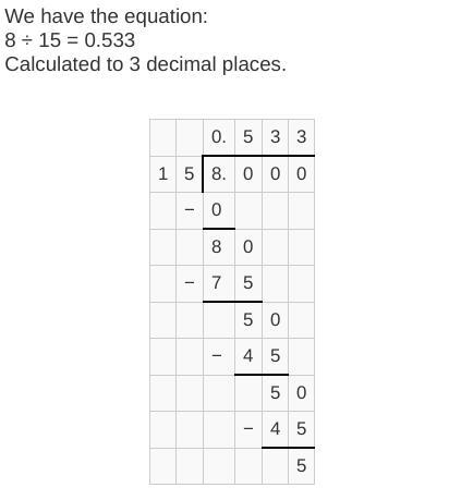 What is the decimal equivalent of the fraction 8/15? 0.53 _ 0.53 Show work!!-example-1