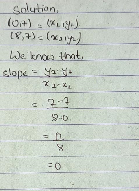 What is the slope of the line that passes through the points (0, 7) and (8, 7)￼?-example-1