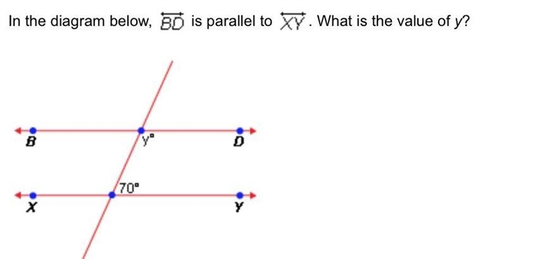 In the diagram below, BD is parallel to XY What is the value of y? . B ** O A. 20 O-example-1