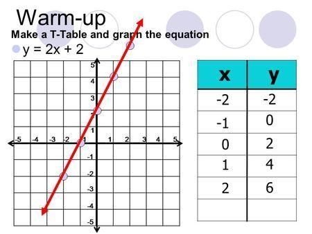 Is this a function? Why or why not? Ty-example-1