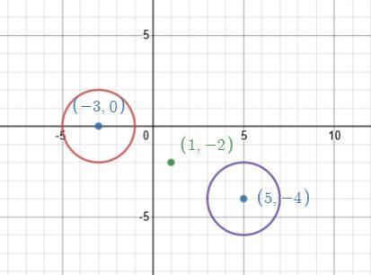 Choose all that apply: 1.Circle A and circle A', have the same circumference. 2.The-example-1