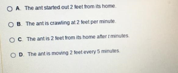 Let y = 2t+ 5 be a linear function representing the distance, in feet, from home for-example-1