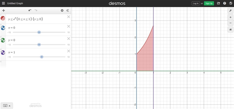 The base of a solid is the region enclosed by the graphs of y=e^x, y=0, x=0, and x-example-1