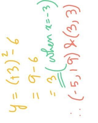 Solve the system of equations. y=x²-6 y = -2x + 9 A. (-5, 19) and (-3, 15) B. (3, 3) and-example-4