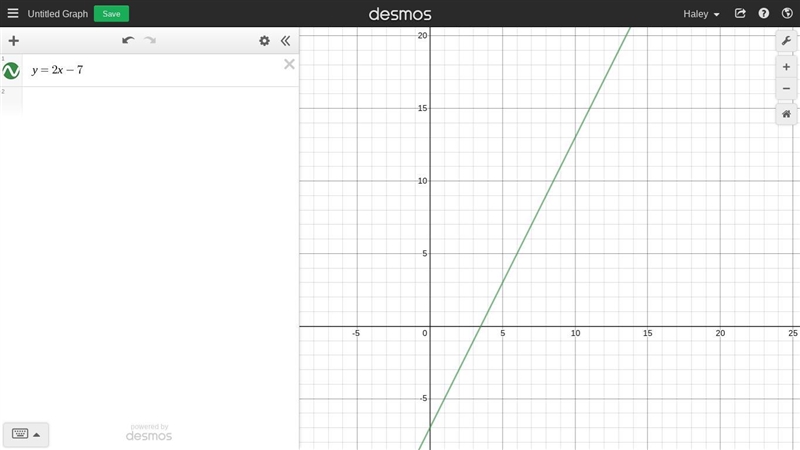 Graph y=2x -7 NEED HELP-example-1