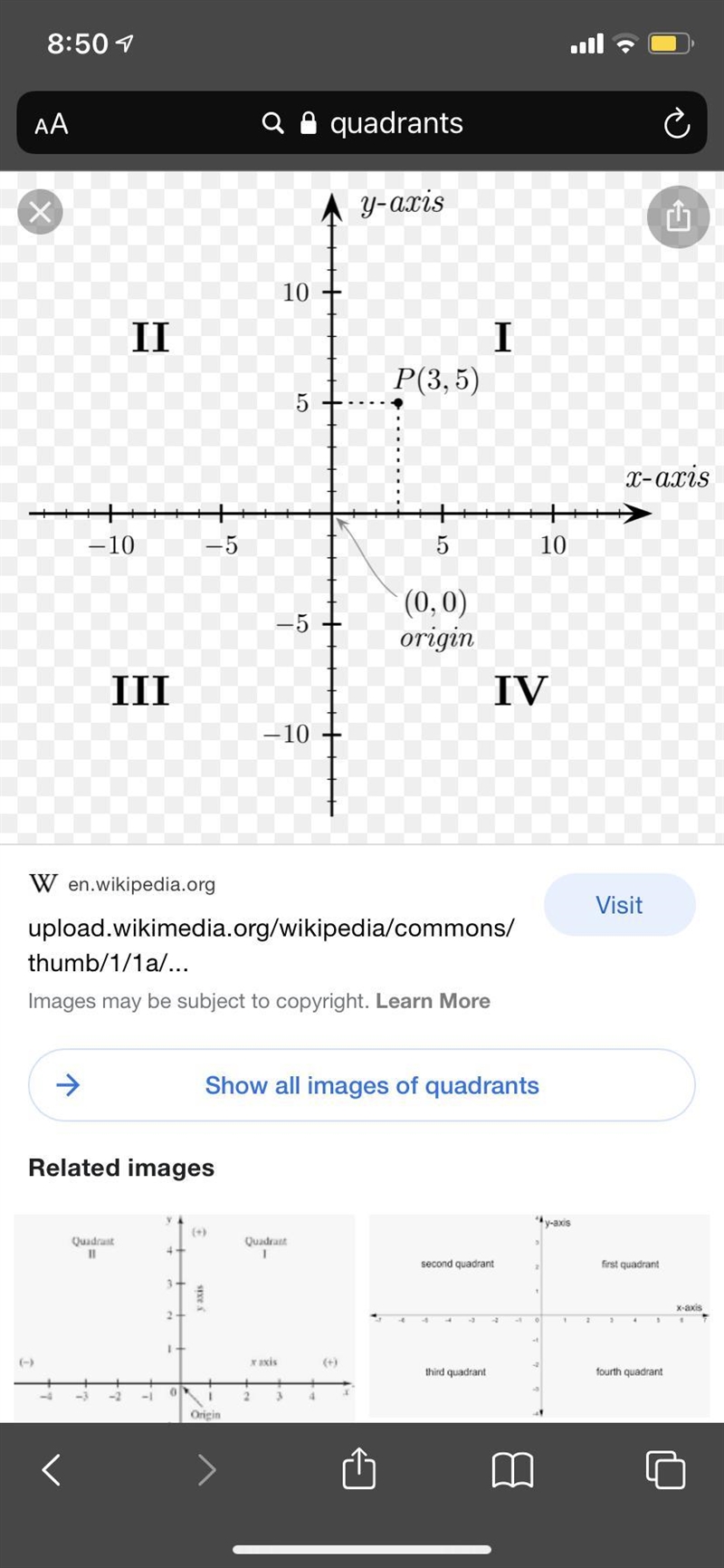 The coordinate of point S are (-5,2). In which quadrant does point S lie?​-example-1