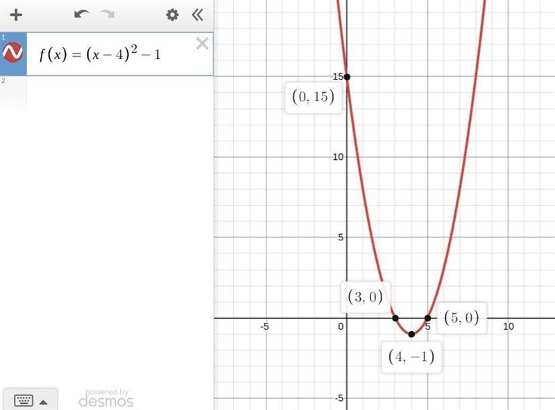 Find the x-intercepts of the parabola with vertex (4,-1) and y-intercept (0,15). Write-example-1