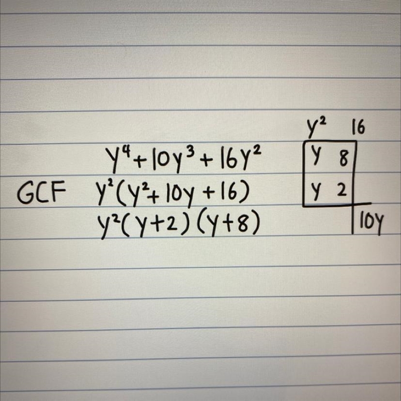 Factor the given polynomial completely \. If the polynomial cannot be factored, say-example-1