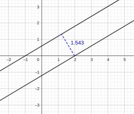 What is the distance between 3x - 5y + 3 =0 and 6x - 10y -12 =0-example-1