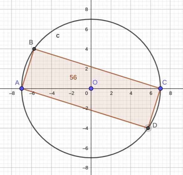 ABCD is a rectangle enclosed in a circle with centre at O and radius of 7cm. AOC is-example-1