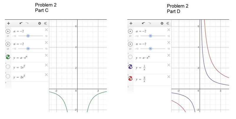 Power Function: Exercise: Recognize and analyze the graph of the power function as-example-4