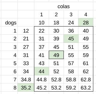 Please help worth 25 points-example-1