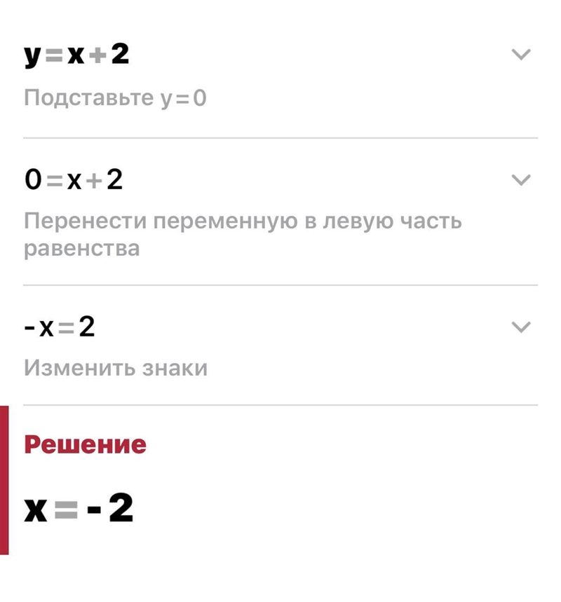 Y=x+2 solved & graphed-example-1