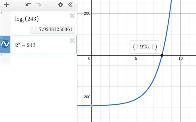 Round to the nearest hundredth 2^x =243-example-1