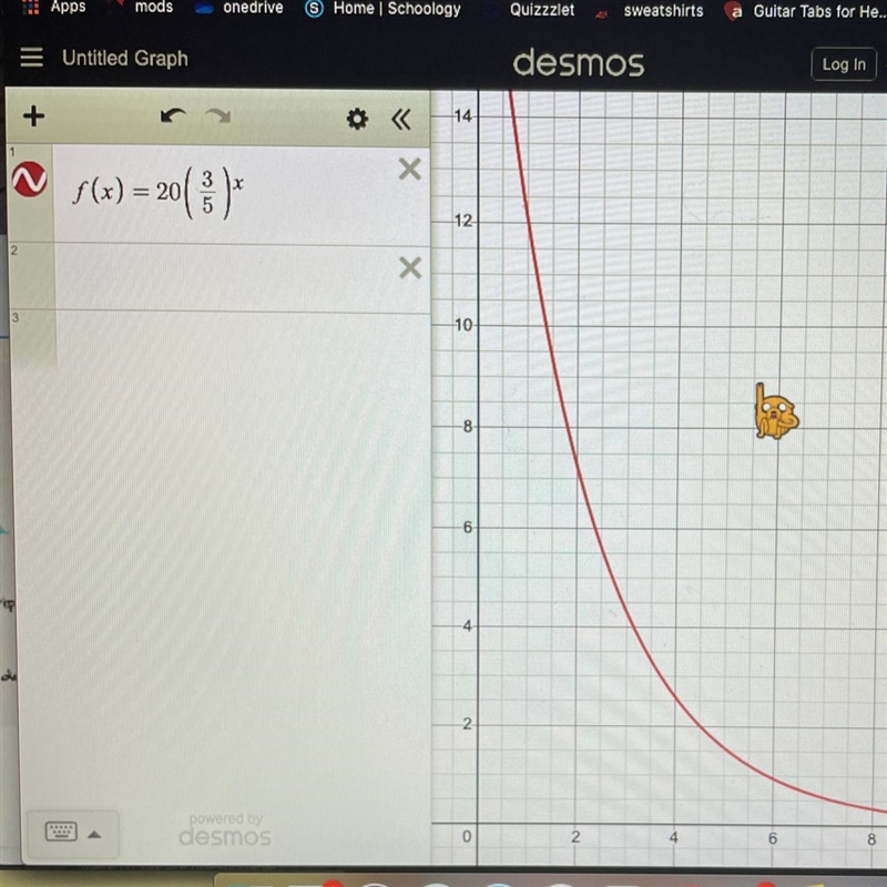 Which function equation is represented by the graph? PLEASE HELP-example-1